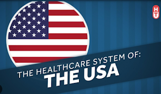 USA Health Insurance System: A Guide for Study Abroad Students 2026